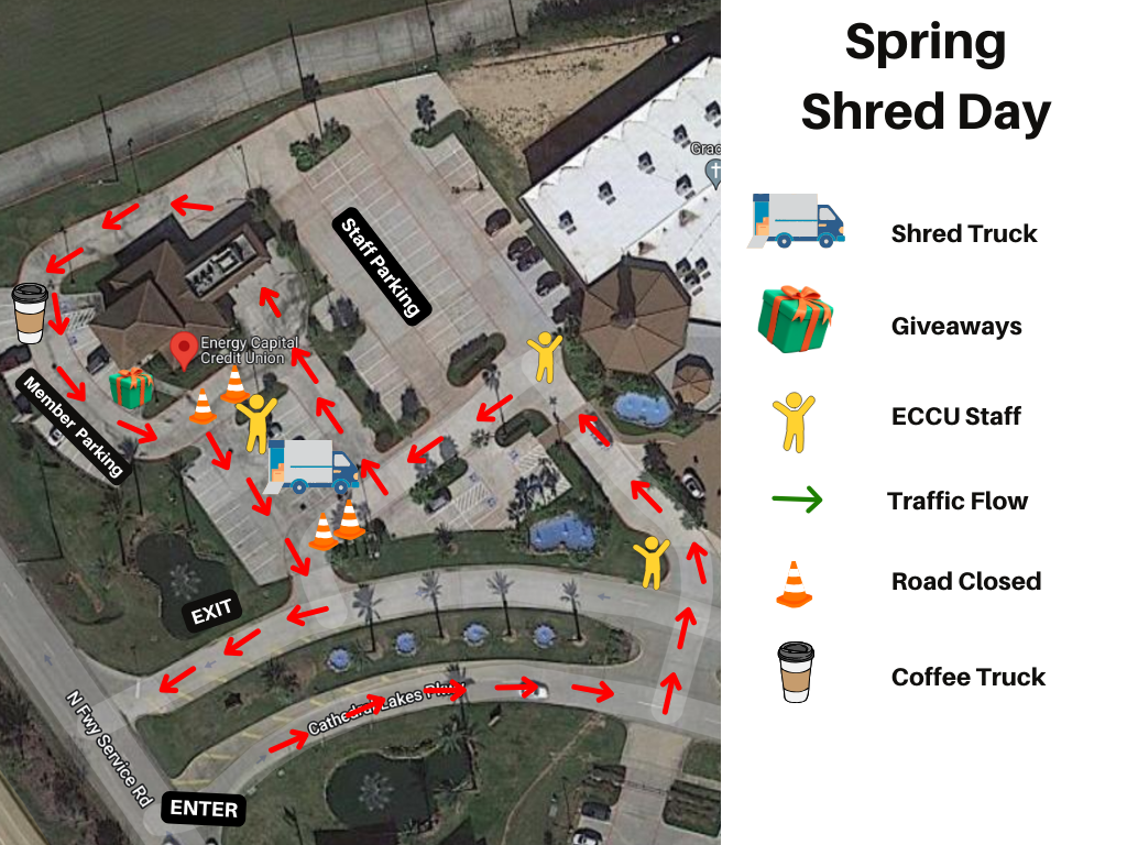spring 2025 shred day